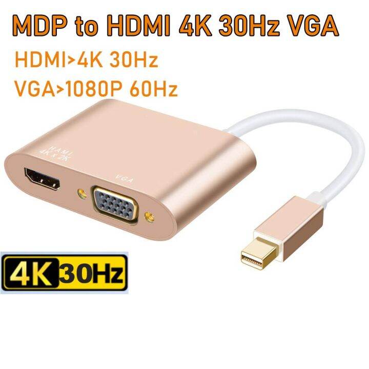 hdmi-dvi-vga-ขนาดเล็กช่องแสดงผลไปยัง-dp-สายอะแดปเตอร์-thunderbolt-mdp-เพื่อ-vga-hdmi-dvi-การแสดงผลวิดีโอแปลงสำหรับ-macbook-อากาศโปร