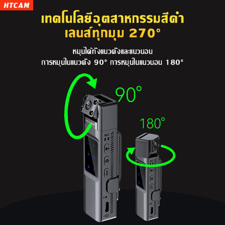 1080p-wifi-กล้องจิ๋ว-app-กล้องไร้สายขนาดเล็ก-กล้องแอบดูจิ๋ว-hd-mini-camera-กล้องรักษาความปลอดภัย-กล้องวงจร-กล้องวงจรปิดดูผ่านมือถือ