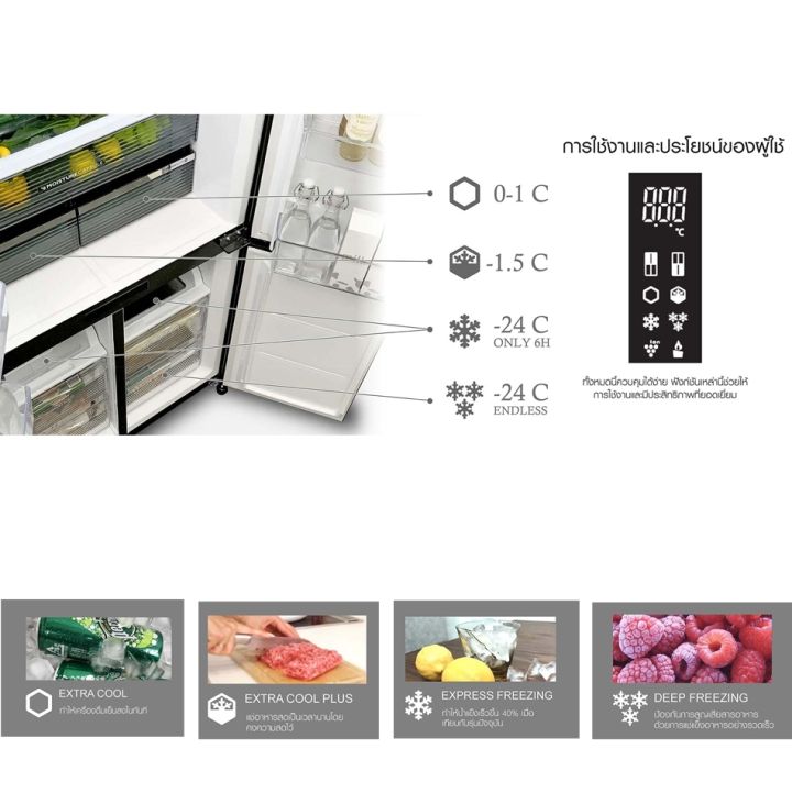 ส่งฟรีทั่วไทย-sharp-ตู้เย็น-4-ประตู-multi-door-ตู้เย็น-ชาร์ป-20-2-คิว-รุ่น-sj-fx57gp-freezer-ใหญ่-ราคาถูก-จัดส่งทั่วไทย-รับประกันศูนย์ทั่วประเทศ-10-ปี