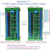 สวิตช์ควบคุมระยะไกลพอร์ตอินพุตเอาต์พุต RS485 8-48CH NPN PNP โมดูล DC 12V 24V โมดูลควบคุมการทำงาน DIN35บอร์ดขยาย IO PLC