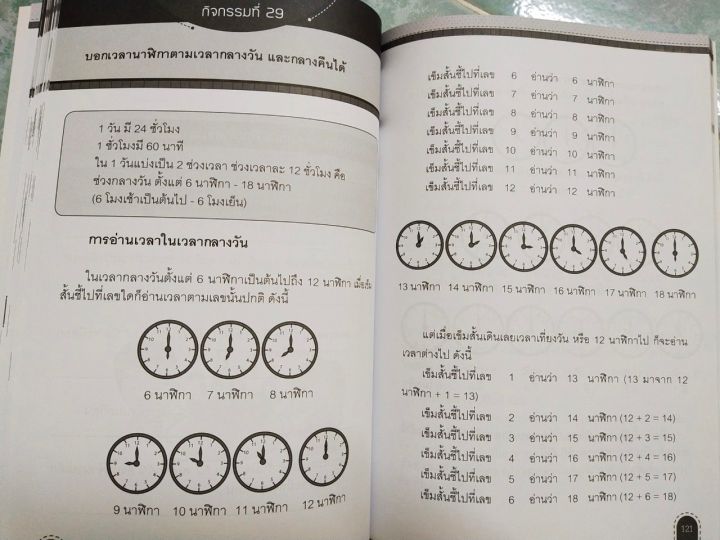 หนังสือเรียน-สรุปหลักคิด-คณิตศาสตร์-ประถม-1-2-3-พิมพ์ครั้งที่-2