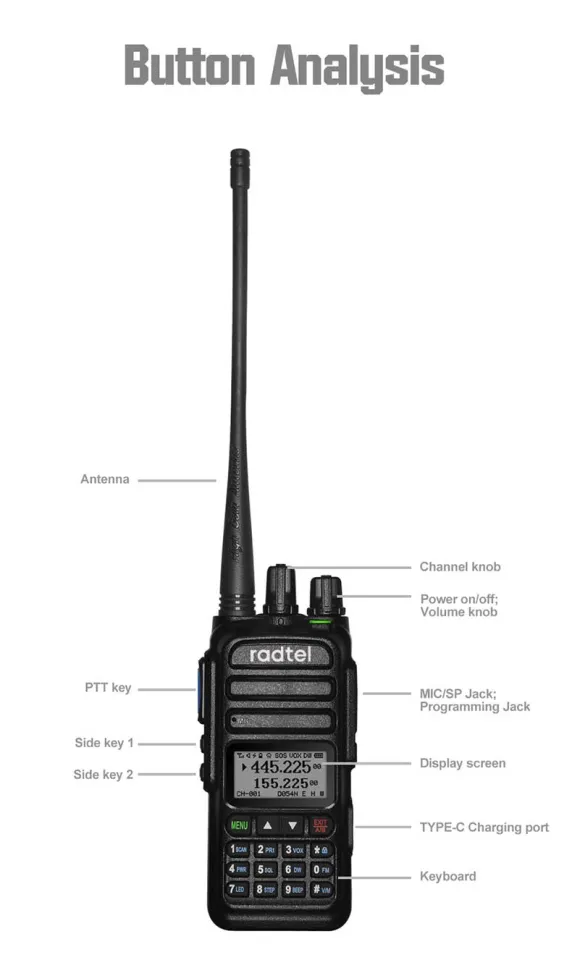 Baofeng UV-9R plus 8W Dual band Radio – Radtel
