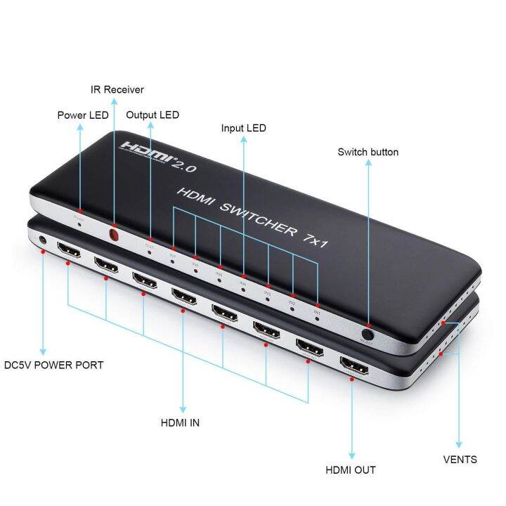 4k-60hz-สวิตช์สวิตช์-hdmi-7x1-hdmi-2-0สวิตช์4x1-3x-1-hdmi-เสียงวิดีโอรองรับ-hdcp2-2-hdr-สำหรับ-ps3-4-xbox-dvd-จอมอนิเตอร์พีซี-hdtv
