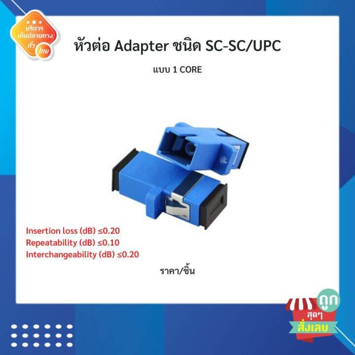 พร้อมส่ง-หัวต่อ-adapter-ไฟเบอร์ออฟติค-ชนิด-sc-lc-fc-ราคาต่อชิ้น