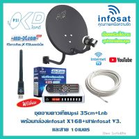 จานดาวเทียม psi 35 cm+พร้อมกล่อง infosat X168+USB Wifi v3.+สาย 10 เมตร (เซ็ตพร้อมใช้งาน)