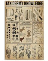 Taxidermy Knowledge โปสเตอร์วิทยาศาสตร์ Infographic ป้ายโลหะ-Hunter Wall Decor สำหรับ Vintage Plaque Room Decor