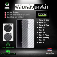 ฟิล์มหลังเคฟล่า Infinix รุ่น Note 12 G96/12/12 Pro 5G/12 Pro/Hot 12/Hot 9/Hot 11s/Hot 11 Play/Hot 10 Play/Hot 8/Hot 10