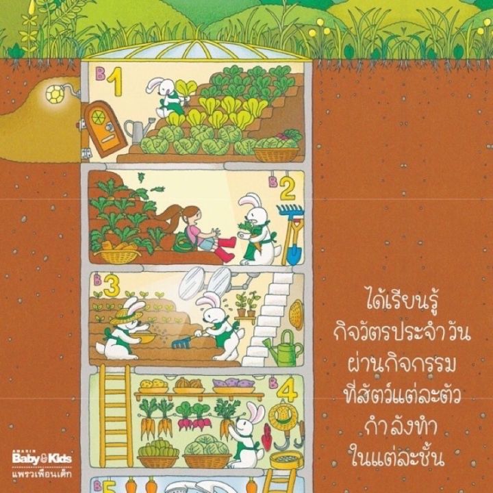 คุณหมอประเสริฐแนะนำ-นิทาน-ชุด-บ้าน-100-ชั้น-นิท่นเสริมพัฒนาการ-และทักษะความคิด