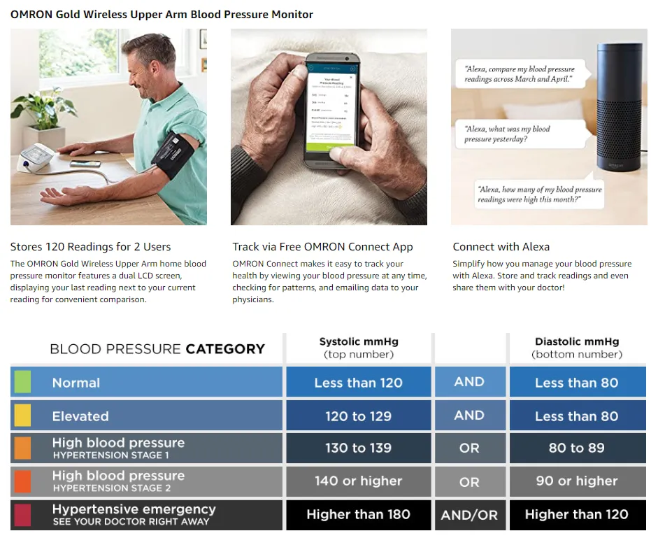 OMRON Gold Blood Pressure Monitor, Premium Upper Arm Cuff, Digital  Bluetooth Blood Pressure Machine, Stores Up To 120 Readings for Two Users  (60 readings each)