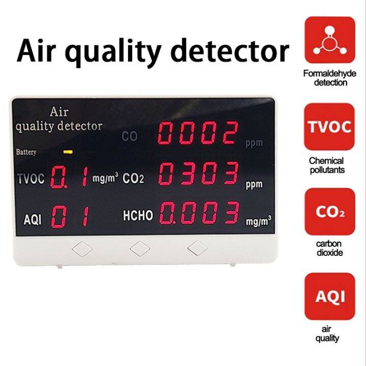 Gas Analyzer Air Quality Monitor Detector Digital Indoor/Outdoor CO
