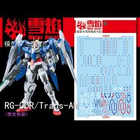 Model Decals Water Slide Decals Tool For 1/144 RG 00 Raiser Red/Blue Sticker Models Toys Accessories