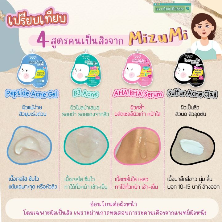 เจลแต้มสิว-mizumi-peptide-acne-gel-มิซีมิ-เปปไทด์-แอคเน่-เจล-9-g