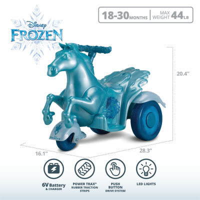 รถแบตเตอรี่เด็ก ภูตม้าน้ำ โฟรเซ่น 2 -Disney’s Frozen 2 Water Nokk Ride-On Toy by Kid Trax ราคา 4,990 บาท