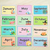 Children Month English Word Cognitive Flashcards Teaching Aid Kids Early Educational Toy English Words Learning Cards