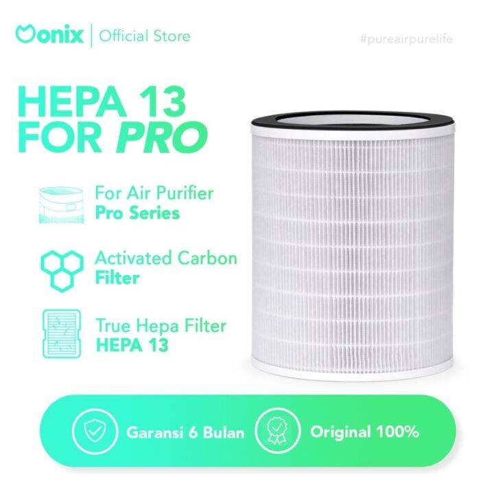 Onix Replacement HEPA Filter Pengganti for Air Purifier Onix Pro
