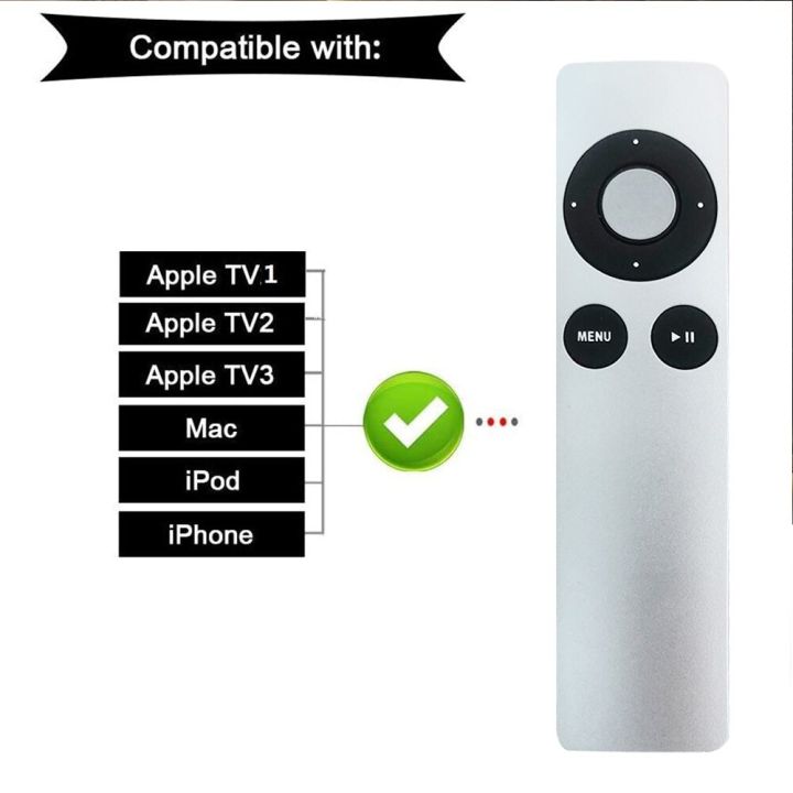 for-apple-tv-siri-4th-generation-remote-control-for-apple-tv-tv1-tv2-tv3-tv4-tv5-smart-tv-box-set-top-box-controller-receiver