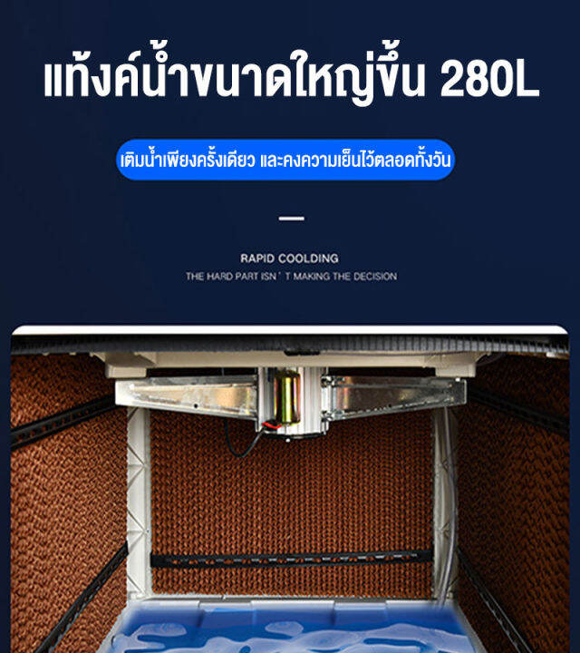 เครื่องปรับอากาศเคลื่อนที่-1-5kw-ปกป้องสิ่งแวดล้อม-ปริมาณลมขนาดใหญ่-ระยะการจ่ายลมที่ยาวเป็นพิเศษ-พัดลมปรับอากาศคุณภาพสูง-แอร์คูลเลอร์