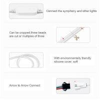 แถบนีออนแอลอีดี12/24V RGBIC แอป Wifi Tuya 1/2/3/4/5/10M RGBIC เทปทำงานร่วมกับ Alexa สำหรับบ้านแบบไดนามิกแนวโน้มแสง Deocor