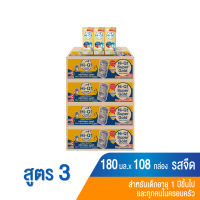 [UHT] x4 ลัง ไฮคิว 1 พลัส ซูเปอร์โกลด์ พรีไบโอ โพรเทก (สูตร3) ยูเอชที 180 มล. (108 กล่อง) สำหรับเด็กอายุ 1 ปีขึ้นไปและทุกคนในครอบครัว Hi-Q 1 Plus UHT for Kids