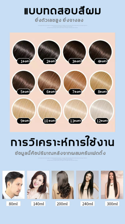 ผงฟอกสีผมระดับ12-น้ำยากัดสีผม-500g-0-00-ฟอกสีอย่างอ่อนโยน-ไม่ทำร้ายผม-ฟอกสีปลอดภัย-ในขั้นตอนเดียว-สีกัดผม-ฟอกสีผม-ยากัดสีผม-น้ำยาฟอกสีผม-ที่กัดสีผม-สีฟอกผมไม่เสีย-ยากัดสีผม-ฟอกผม-ยาฟอกสีผม-สีกัดผมไม่เ