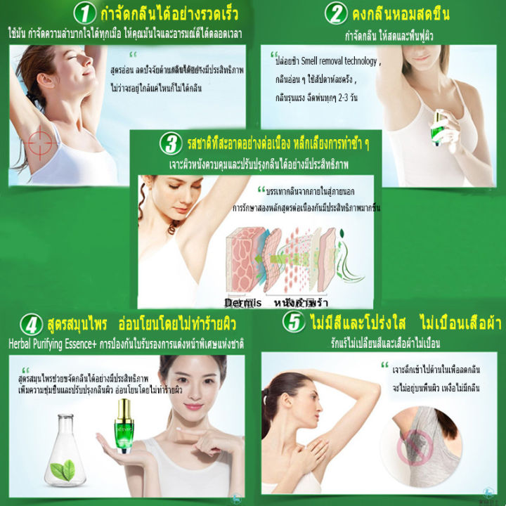 deodorant-สเปรย์ดับกลิ่นกาย-สเปรย์ระงับกลิ่นกาย-สเปรย์ดับกลิ่นตัว-ระงับกลิ่นกาย-ลดการขับเหงื่อที่รักแร้และกำจัดกลิ่นลดกลิ่นตัว