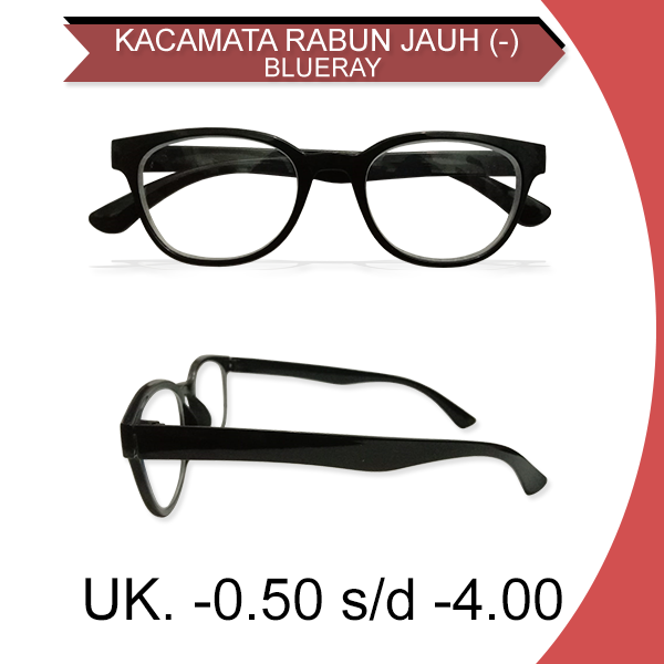 Minus 0.5 Perlukah Pakai Kacamata