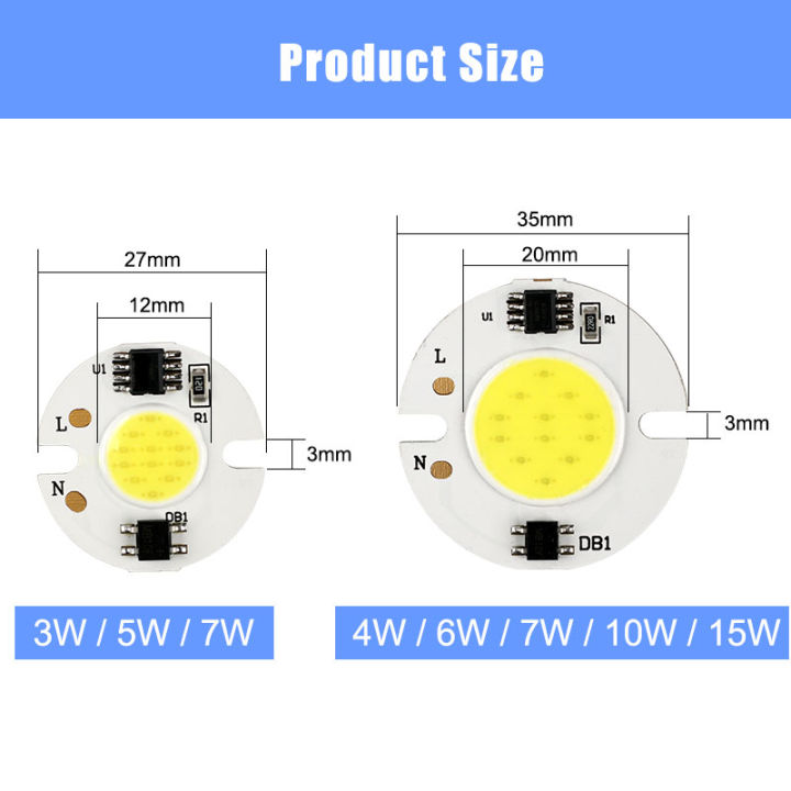 220โวลต์3วัตต์4วัตต์5วัตต์6วัตต์7วัตต์10วัตต์15วัตต์ซัง-led-ชิป-ip65กันน้ำ