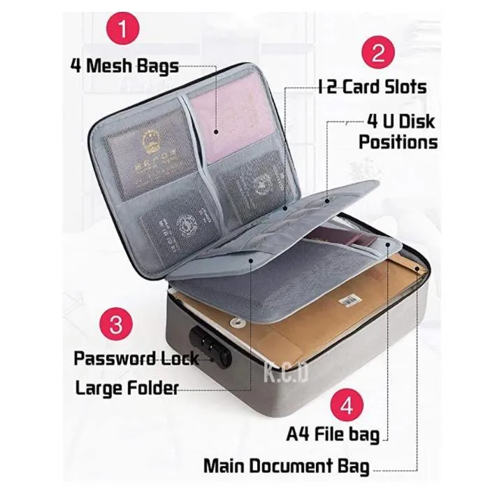 Large Capacity Files Storage Bag 3 Layer Passports Organizer Bag with