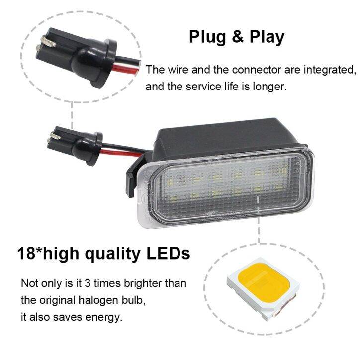 ไฟป้ายทะเบียน-led-2ชิ้นสำหรับฟอร์ดโฟกัส2-mk2-3-mondeo-4-5-fiesta-6-7-kuga-s-max-ไฟโคมไฟป้ายทะเบียนไม่มีข้อผิดพลาด