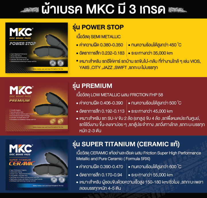 ผ้าเบรคหน้า-หลัง-isuzu-dmax-อีซูซุ-ทุกรุ่น-ดีแม็ก-tfr-1-9-2-5-3-0-2wd-4wd-ตัวเตี้ย-ยกสูง-ปี-1992-2019-ผ้าเบรค-mkc