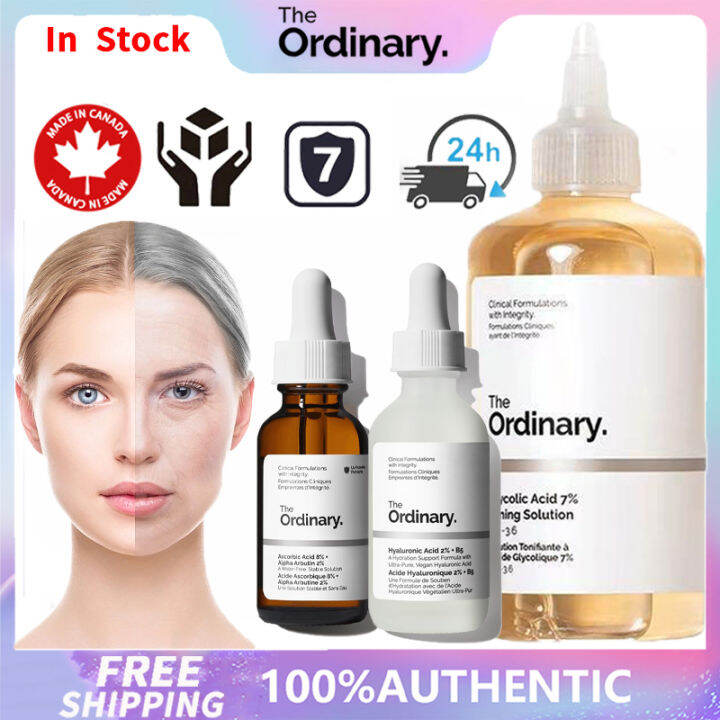The Ordinary Glycolic Acid 7 Face Serum Set Help Fight Visible