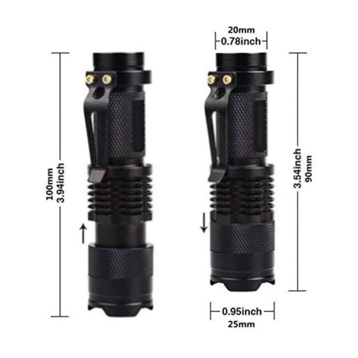 portable-uv-flashlight-ultraviolet-led-light-zoom-mini-torch-light-money-detector-scorpion-14500-battery-waterproof-lamp-rechargeable-flashlights