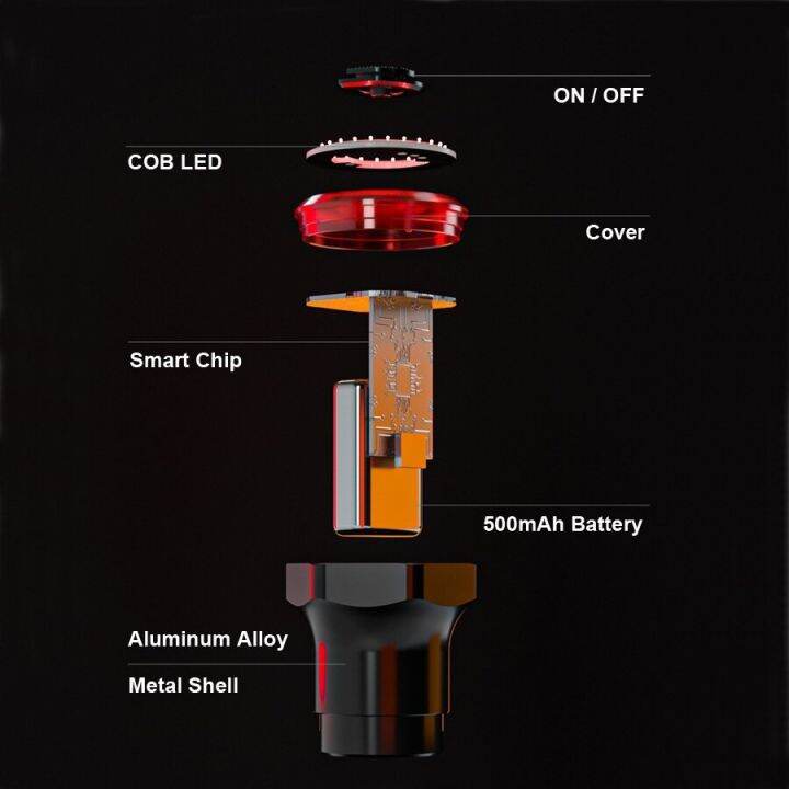 new-smart-bicycle-rear-light-auto-start-stop-brake-sensing-ipx6-waterproof-usb-charge-cycling-tail-taillight-bike-led-light