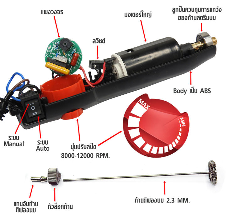 gl-เครื่องตีฟองนมแบบปรับแรงหมุน-ไอมิกซ์-imix-8000-12000rpm-มีระบบกดเพื่อปั่น-และระบบปั่นต่อเนื่อง