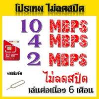 โปรเทพๆ 2 - 4 - 10 Mbps ไม่ลดสปีด เล่นได้ไม่อั้น สมัคร์โทรฟรีได้ แถมฟรีเข็มจิ้มซิมจ้าา