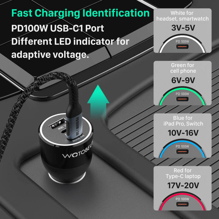 usb-c-car-charger-120w-3พอร์ต-pd100w-30w-qc5อะแดปเตอร์ไฟแช็กสำหรับ-thinkpad-hp-galaxy-แล็ปท็อป