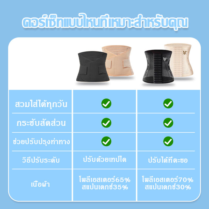 by-monkeyshop-คอร์เซ็ทสำหรับคุณแม่-ที่รัดหน้าท้อง-สเตย์ลดหน้าท้อง-ลดพุงหลังคลอด-ฟื้นฟูหลังคลอดลูก-adcab206