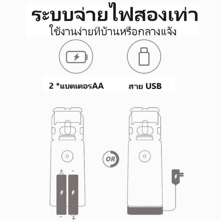 nebulizer-ultrasonic-mesh-เครื่องพ่นละอองออกซิเจน-ขนาดพกพา-ระบบอัลตร้าโซนิค-เครื่องพ่นยาและช่วยหายใจ-หายใจสะดวก-โล่งคอ-เกรดการแพทย์