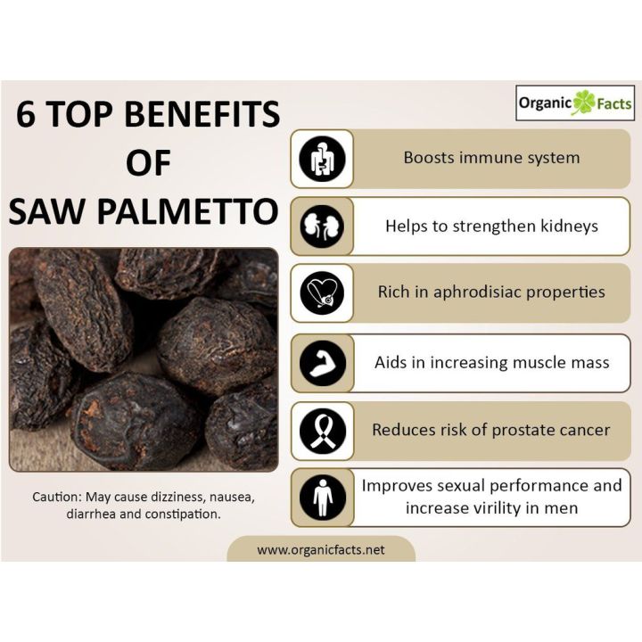 สารสกัดซอว์ปาลเมตโต้-saw-palmetto-450-mg-200-vegetarian-capsules-21st-century