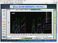 การ์ดเก็บข้อมูลแบบอะนาล็อก USB 8AD ความแม่นยำสูง LabVIEW Oscillograph Card Display Storage