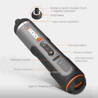 WORX 4V ชุดไขควงไฟฟ้า WX242,ไขควงไร้สายปรับเองอัตโนมัติ All-In-One ความแม่นยำเครื่องมือไฟฟ้าสำหรับใช้ในครัวเรือน