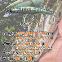 【cw】B&amp;U 0130mm hot model fishing lures hard bait 9color for choose sinking minnow quality professional minnow depth0.5m ！