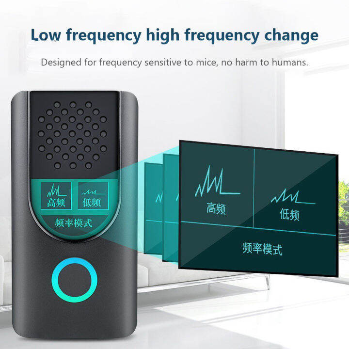 2022 Newest QUEBANG electric Rodent Repeller Use ultrasound to expel