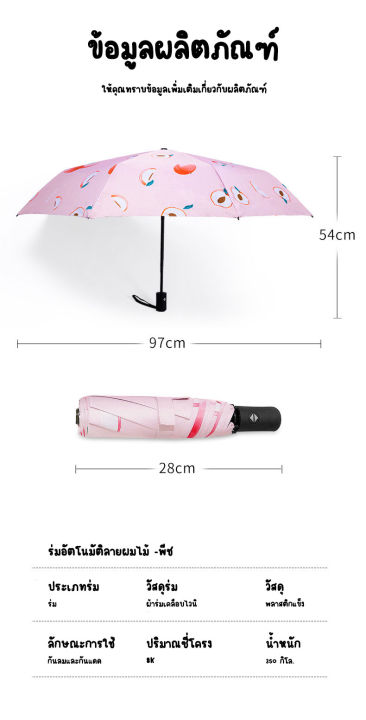 ร่มผลไม้-uv-สีน่ารัก-ร่มกันฝน-ร่มกันแดด-ร่มกันuv-ร่มกันยูวี-ร่มพับได้-ร่มพับ-ร่ม-uv-umbrella