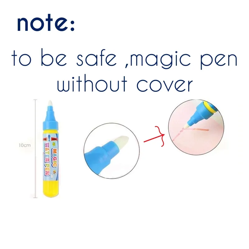 Magic Water Drawing Mat Coloring Doodle Mat With Magic Pens