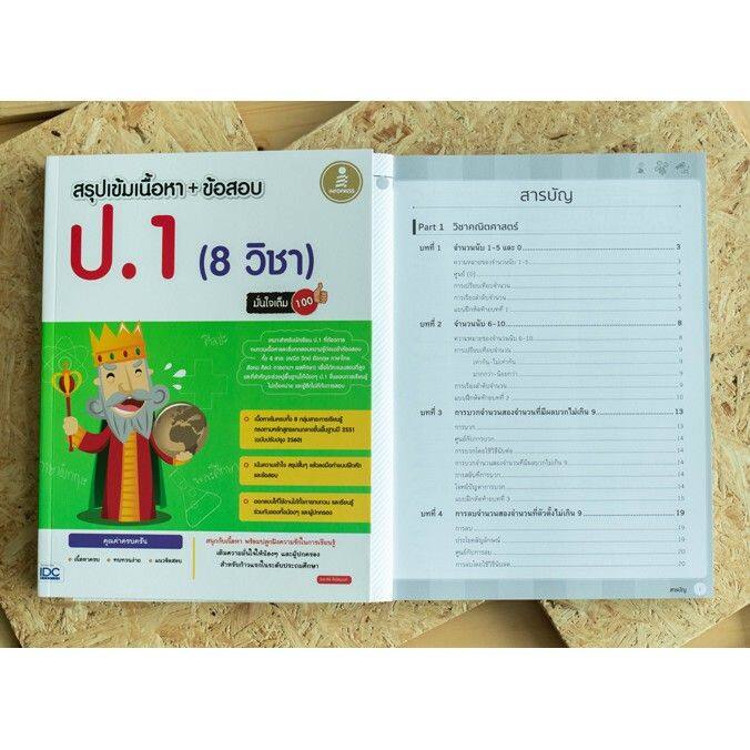 a-หนังสือ-สรุปเข้ม-ข้อสอบ-ป-1-8-วิชา-มั่นใจเต็ม-100