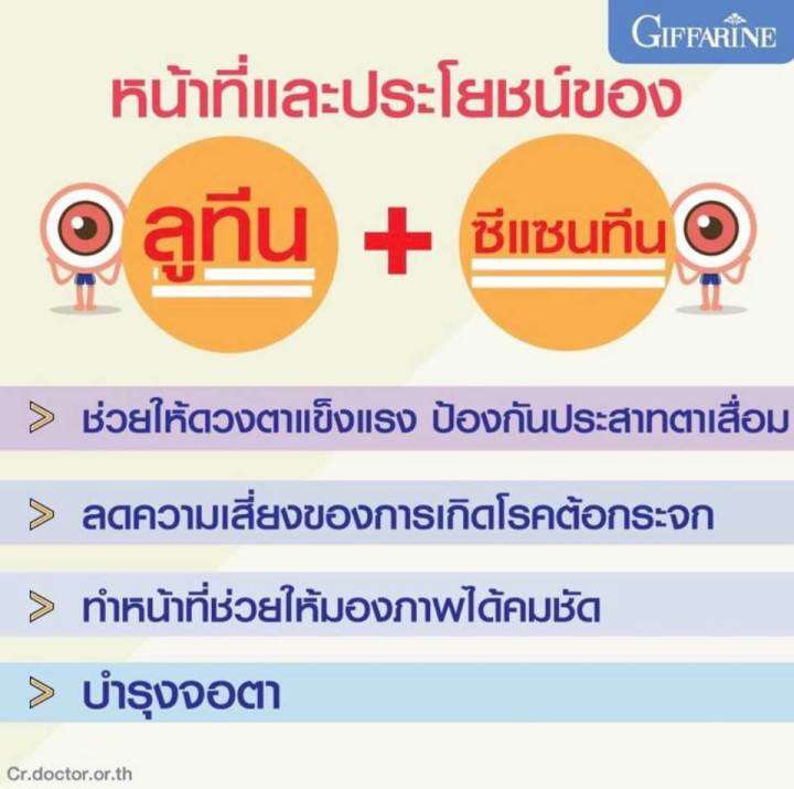 วิตามินเอและลูทีนแอลซีวิต