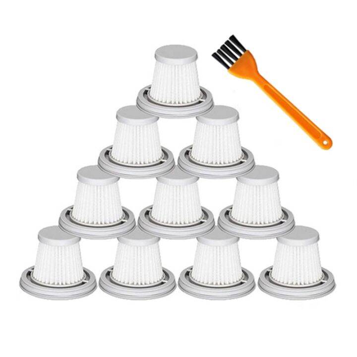 Hepa Filter for Xiaomi Mijia Handy Vacuum Cleaner SSXCQ01XY Home Car