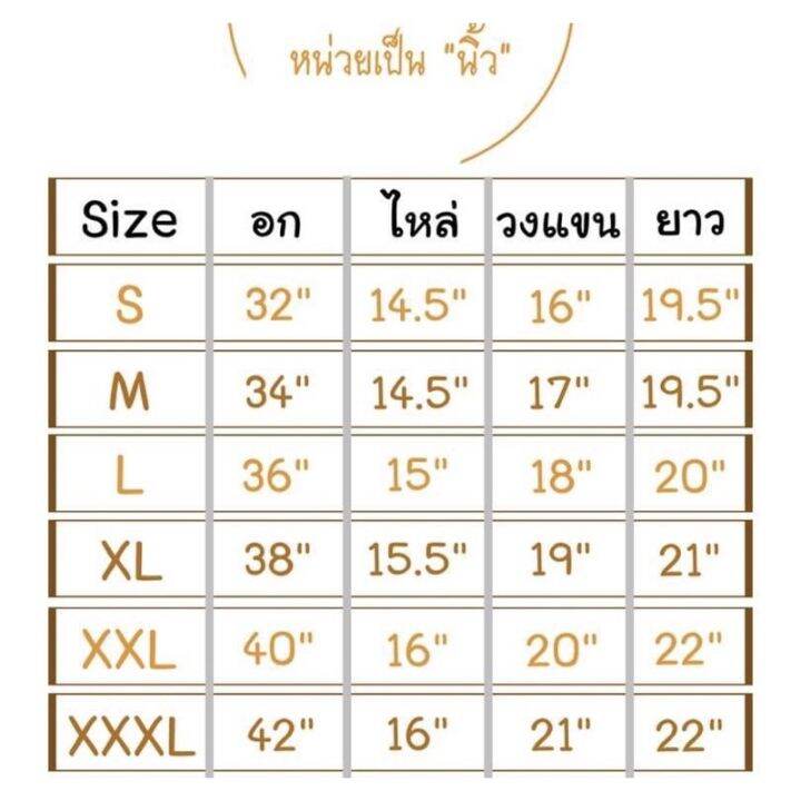 cod-เสื้อลูกไม้-กระดุมหน้า-แขนระบาย-ระบายชาย