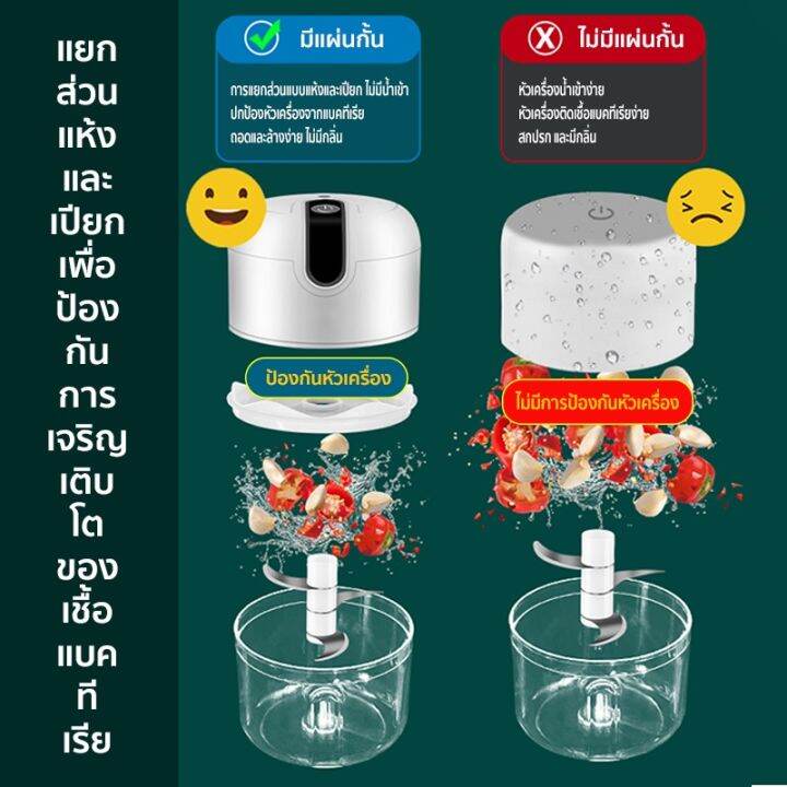 เครื่องปั่น-เครื่องบดเนื้อ-ที่บดกระเทียม-ของใช้ในครัว-เครื่องปั่นมือ-บดกระเทียม-ปั่นมือ-เครื่องบดกระเทียม-ปั่นหมู